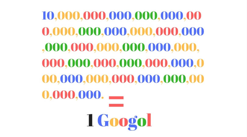 Физическое представления числа Гуглоплекс 1 со ста нолями
