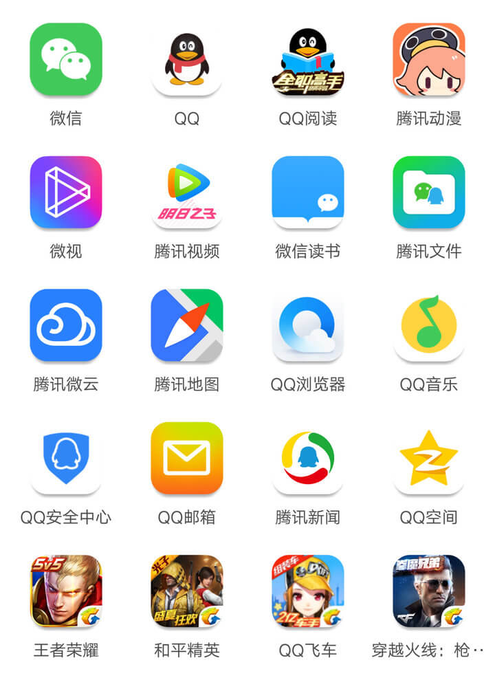 Продукты и услуги Tencent