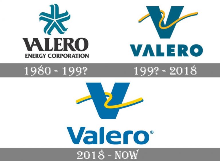 Valero Energy Corp – международный производитель и продавец ...